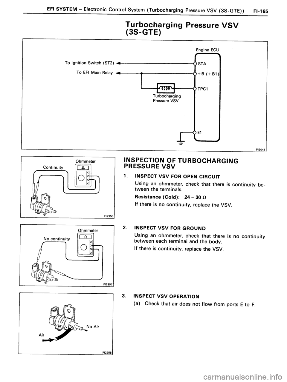 TOYOTA MR-2 1991  Factory Repair Manual 