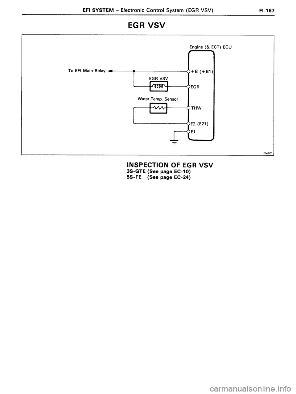 TOYOTA MR-2 1991  Factory Repair Manual 