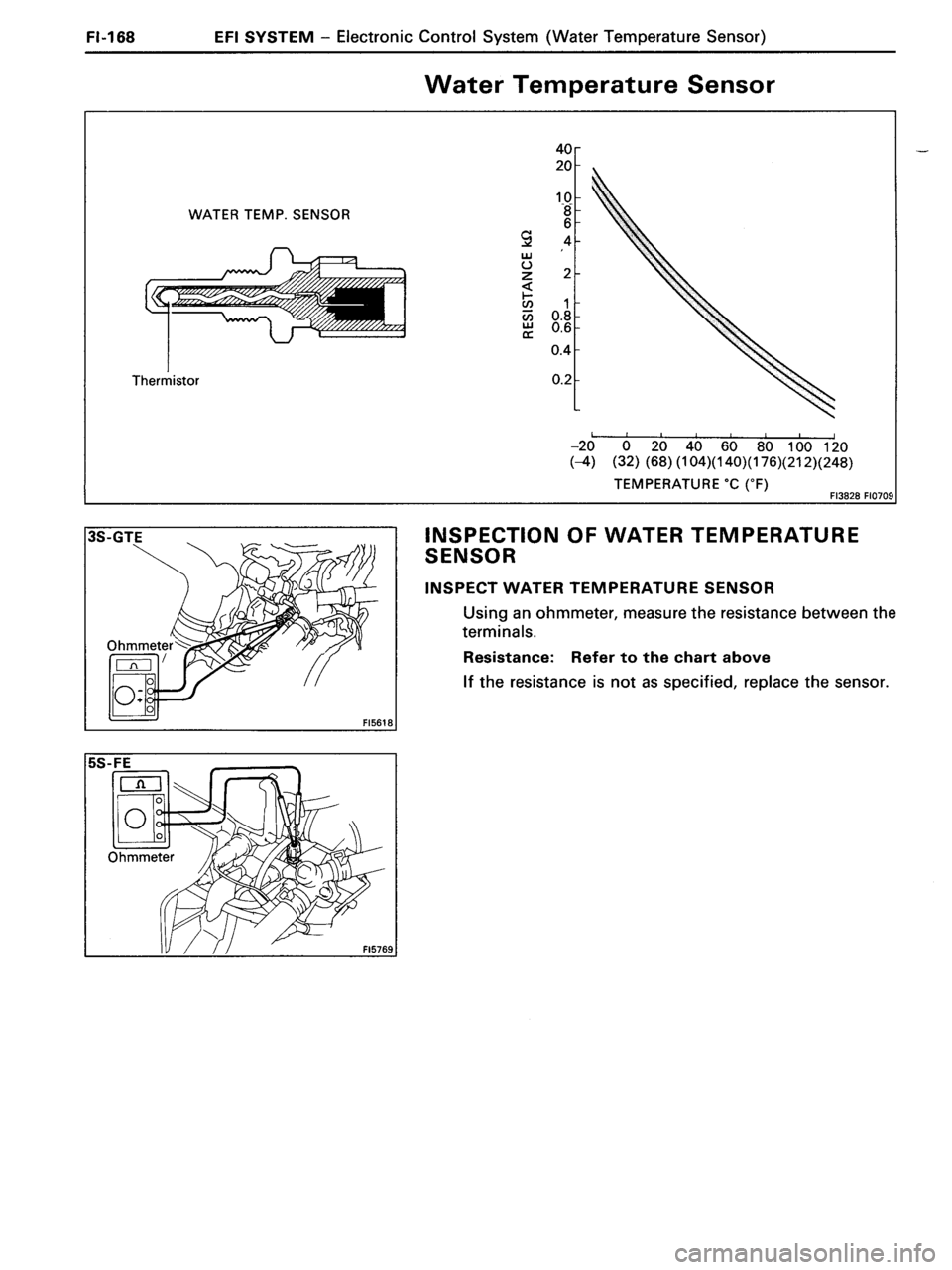 TOYOTA MR-2 1991  Factory Repair Manual 