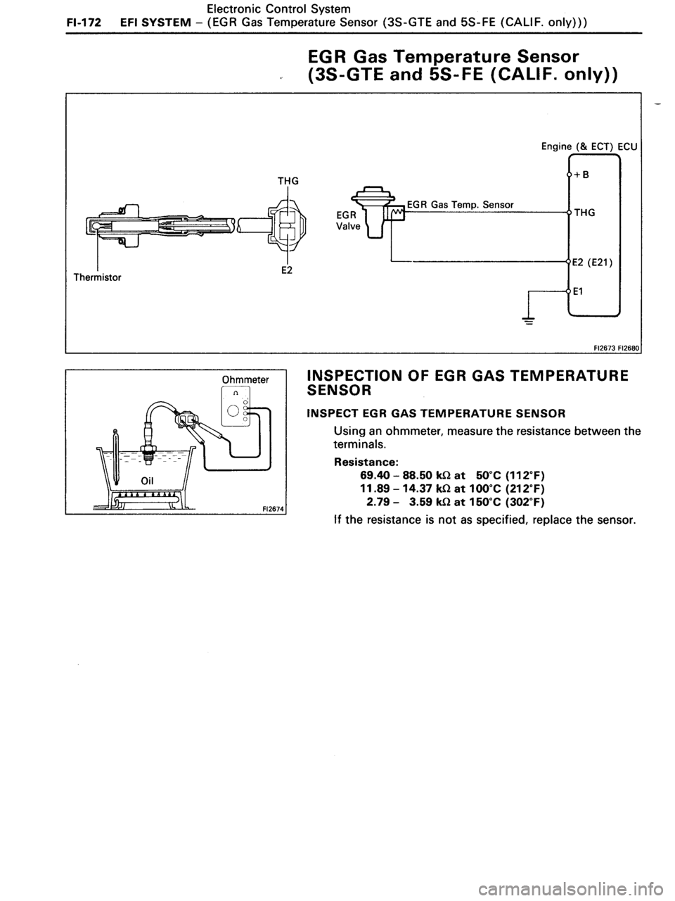 TOYOTA MR-2 1991  Factory Repair Manual 