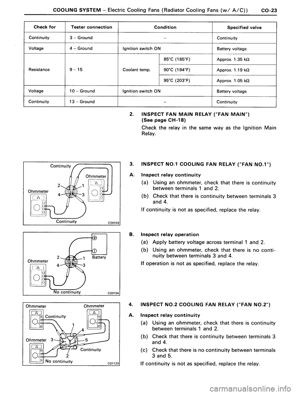 TOYOTA MR-2 1991  Factory Repair Manual 