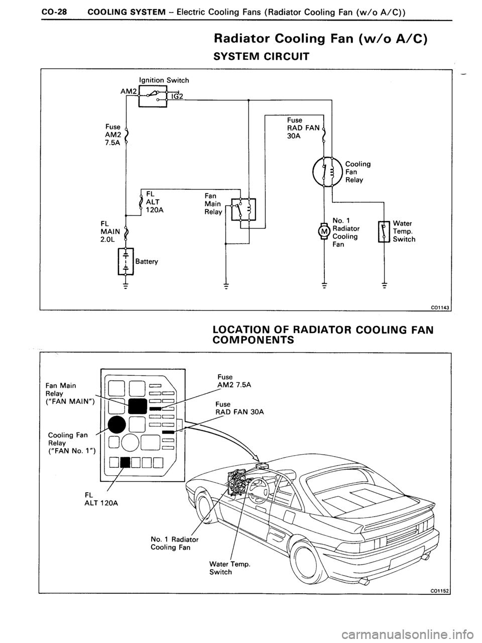 TOYOTA MR-2 1991  Factory Repair Manual 