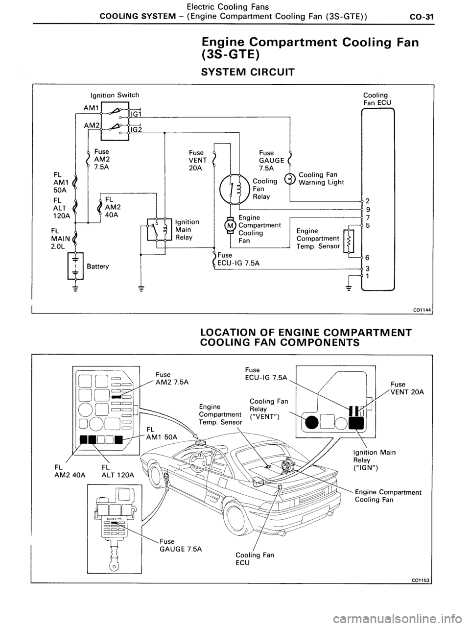 TOYOTA MR-2 1991  Factory Repair Manual 