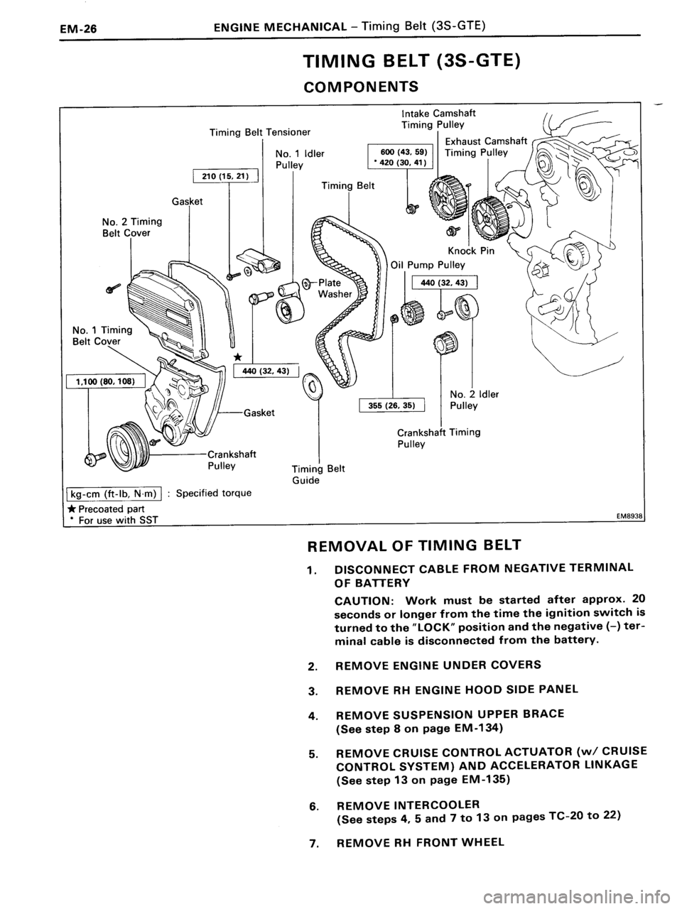 TOYOTA MR-2 1991  Factory Repair Manual 