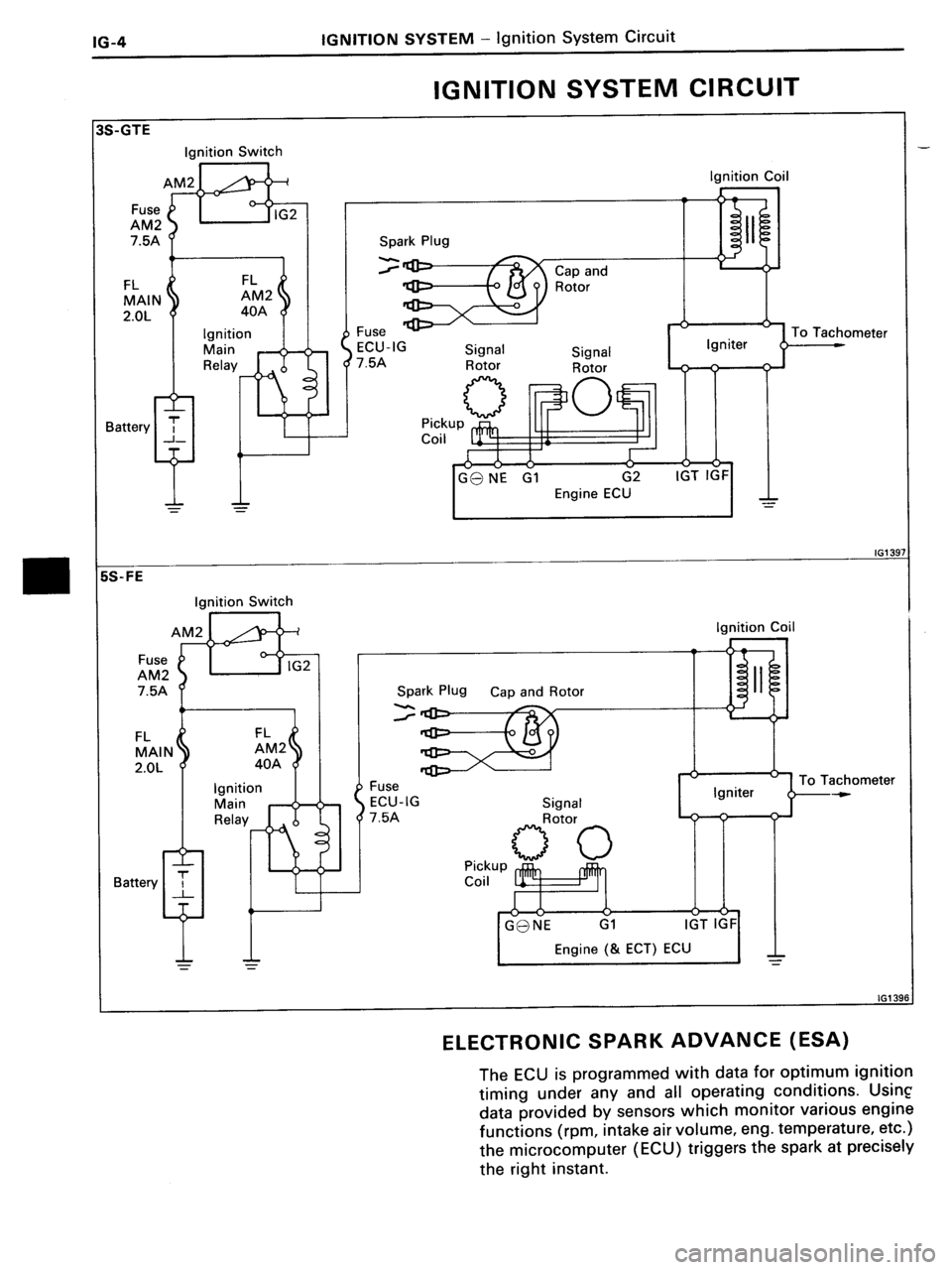 TOYOTA MR-2 1991  Factory Repair Manual 
