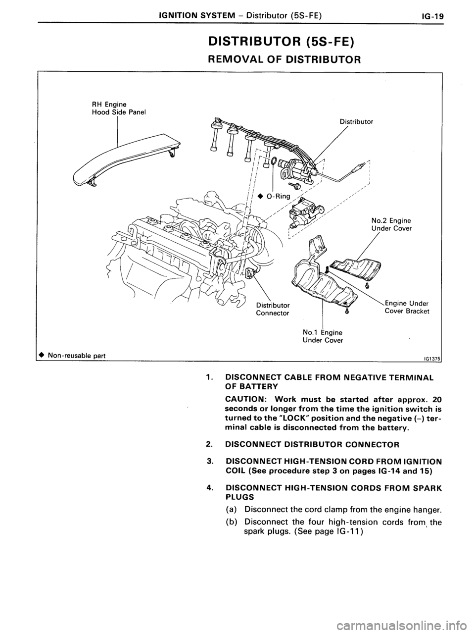 TOYOTA MR-2 1991  Factory Repair Manual 
