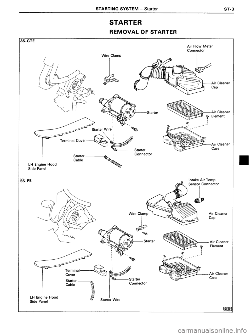 TOYOTA MR-2 1991  Factory Repair Manual 