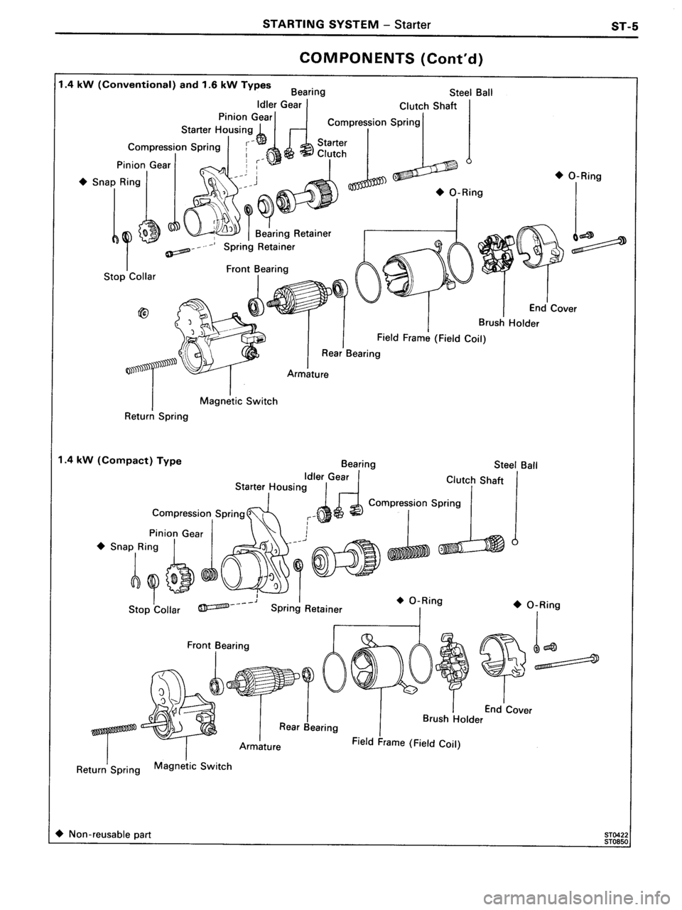 TOYOTA MR-2 1991  Factory Repair Manual 