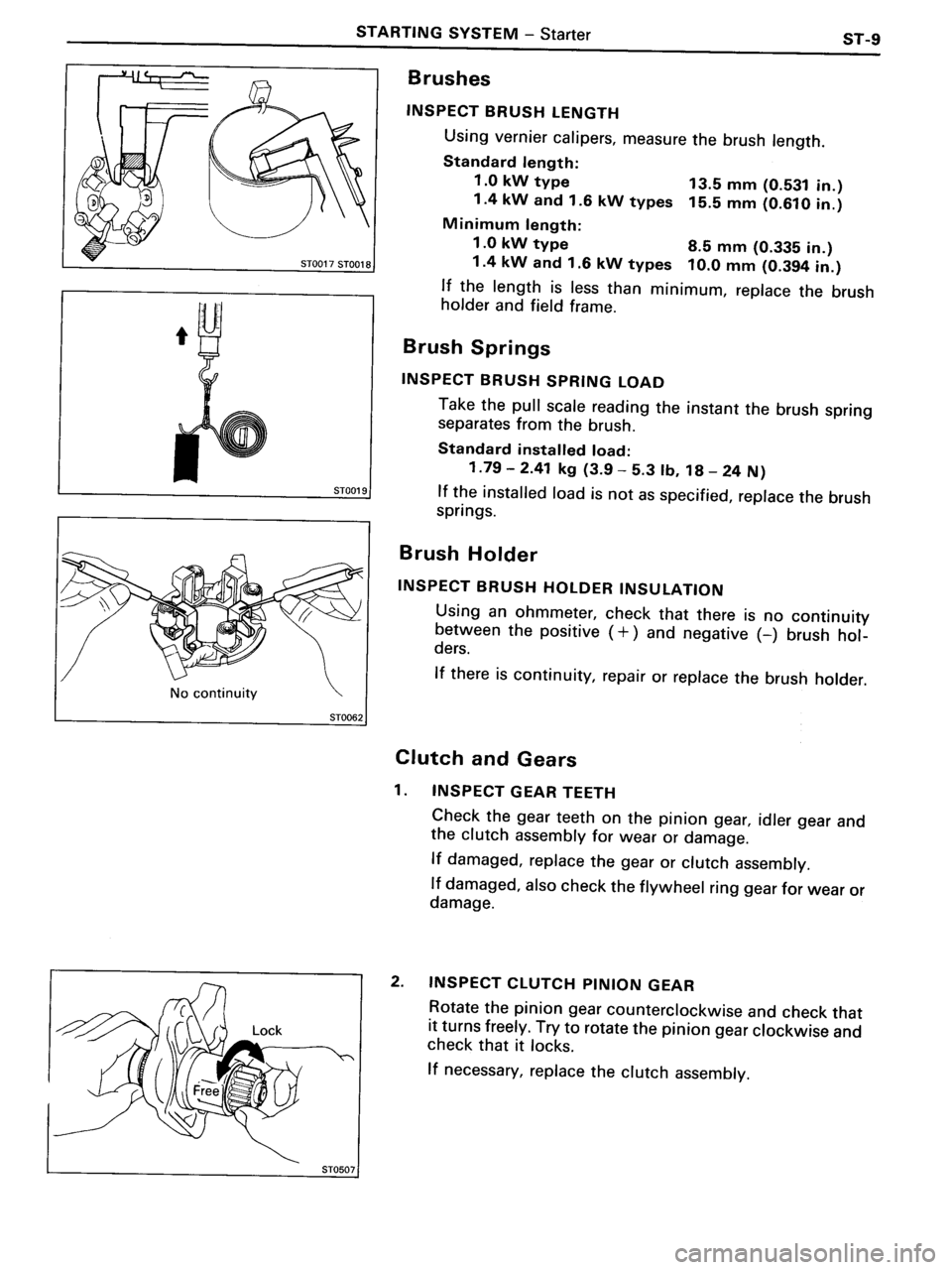 TOYOTA MR-2 1991  Factory Repair Manual 