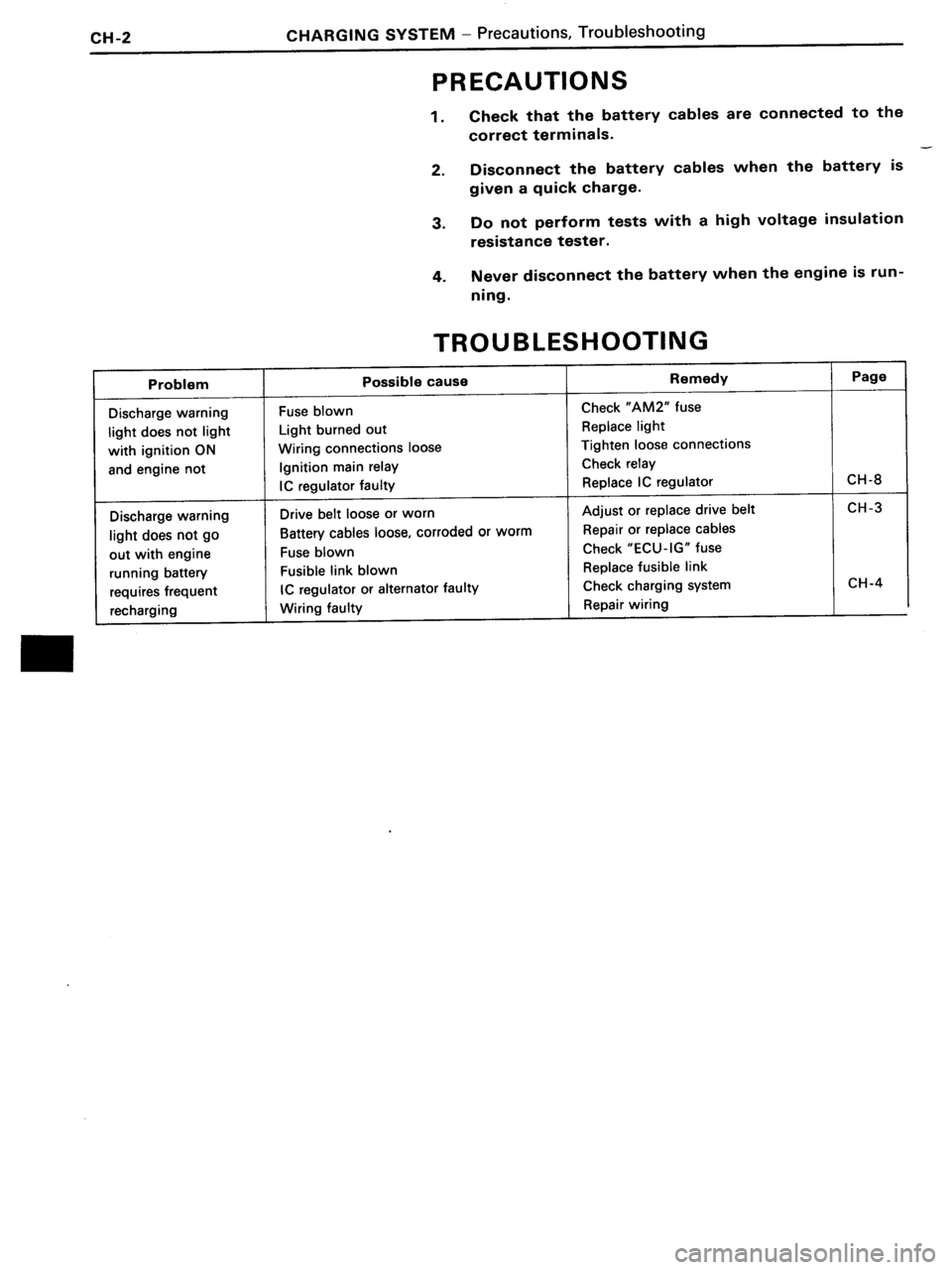 TOYOTA MR-2 1991  Factory Repair Manual 