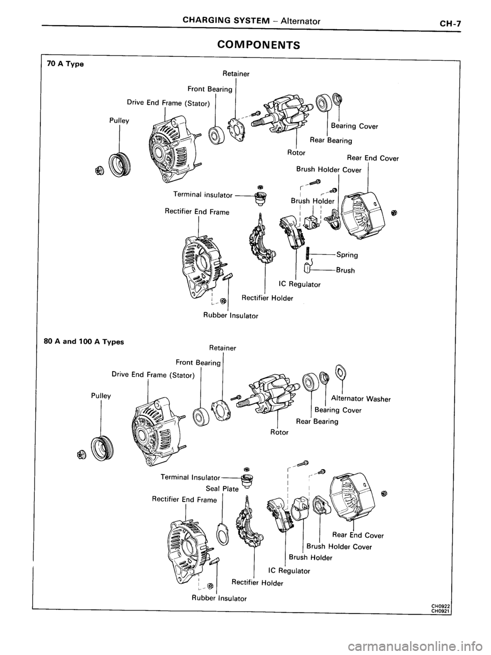 TOYOTA MR-2 1991  Factory Repair Manual 