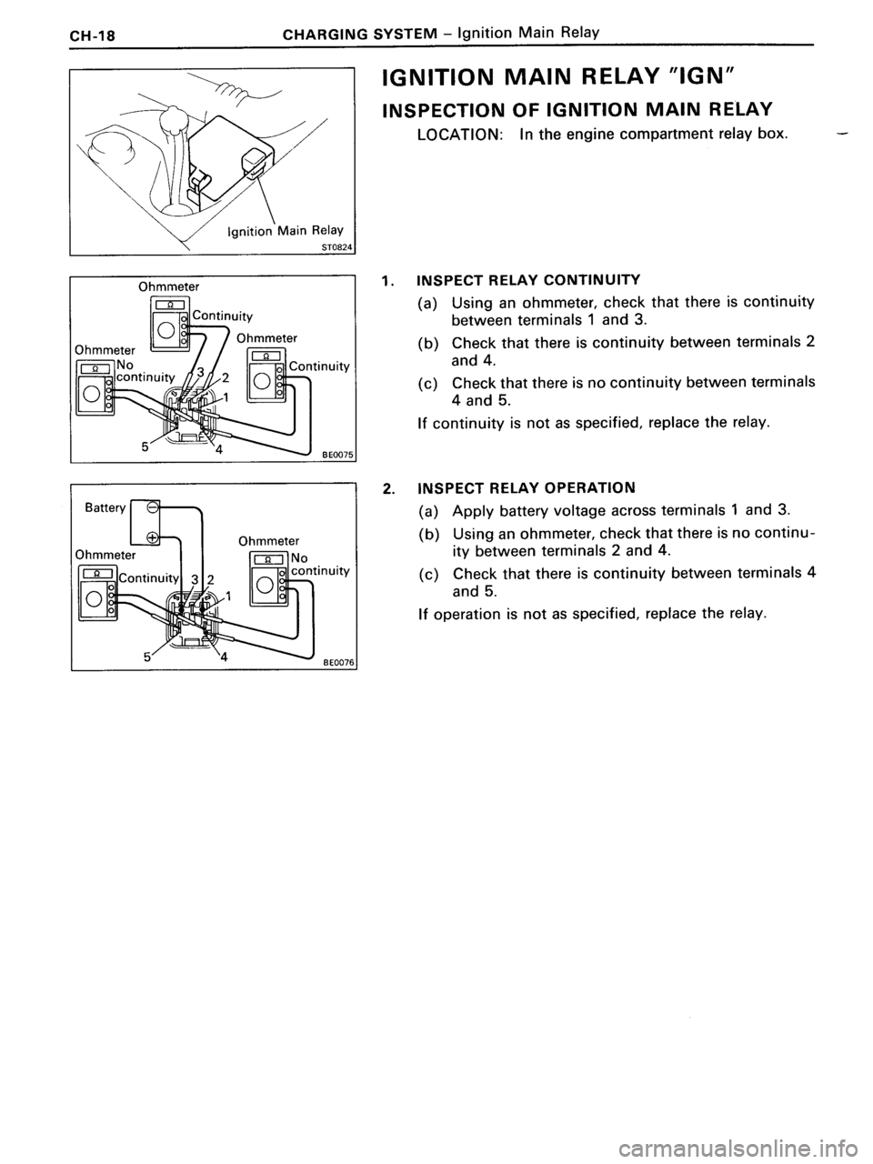 TOYOTA MR-2 1991  Factory Repair Manual 