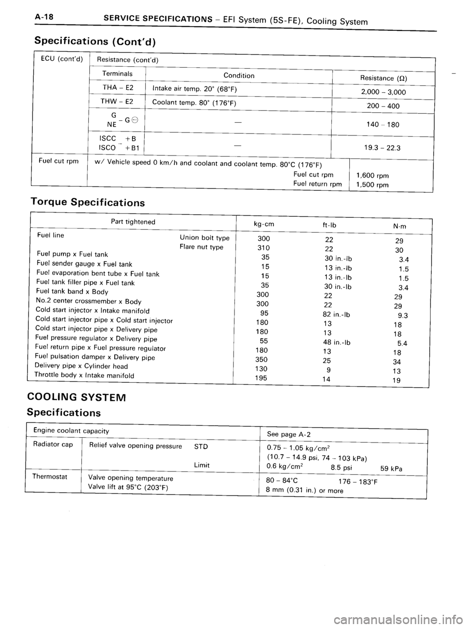 TOYOTA MR-2 1991  Factory Repair Manual 