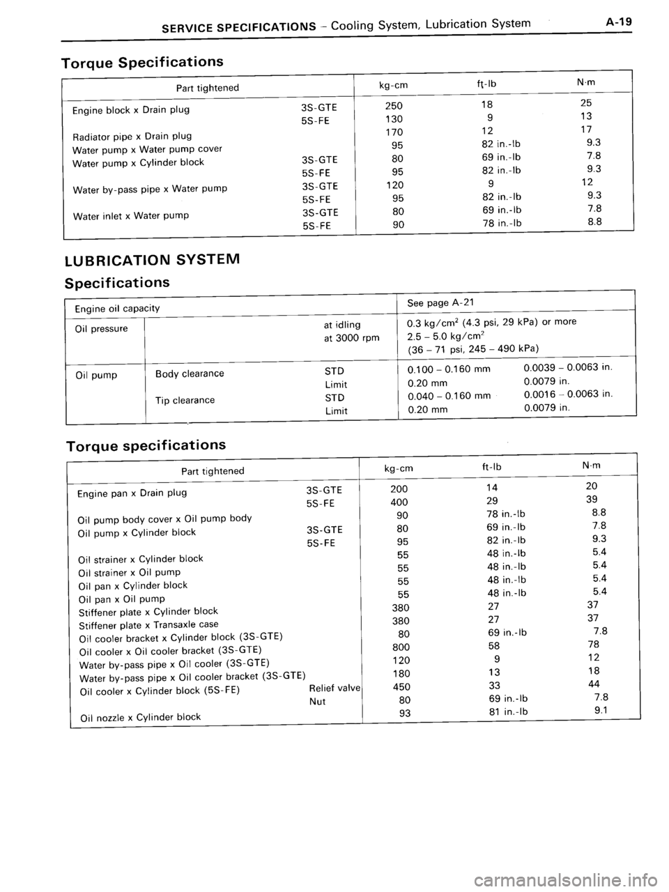 TOYOTA MR-2 1991  Factory Repair Manual 