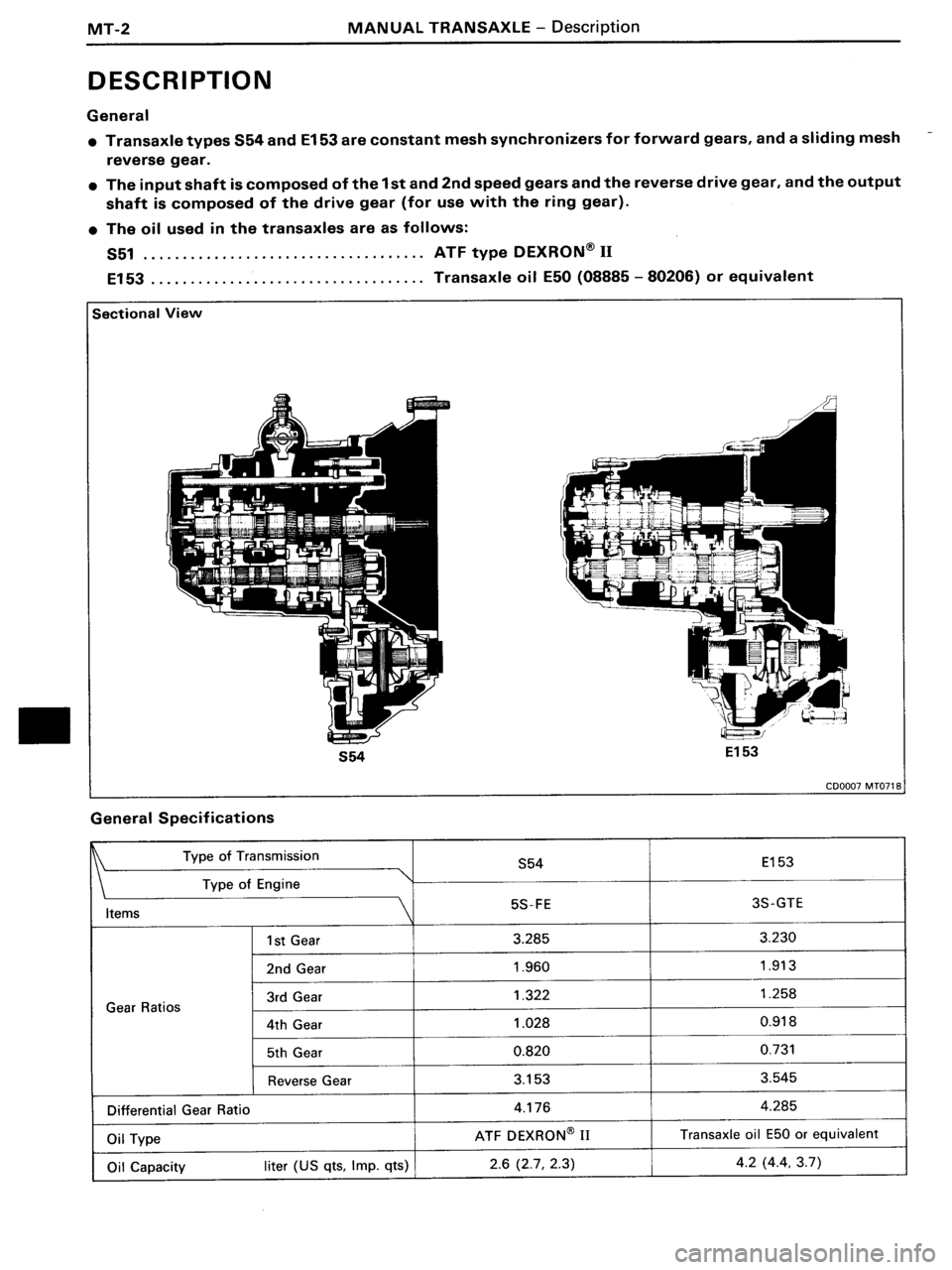 TOYOTA MR-2 1991  Factory Repair Manual 
