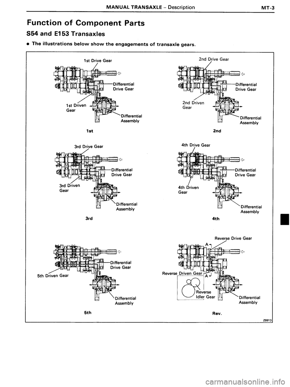 TOYOTA MR-2 1991  Factory Repair Manual 