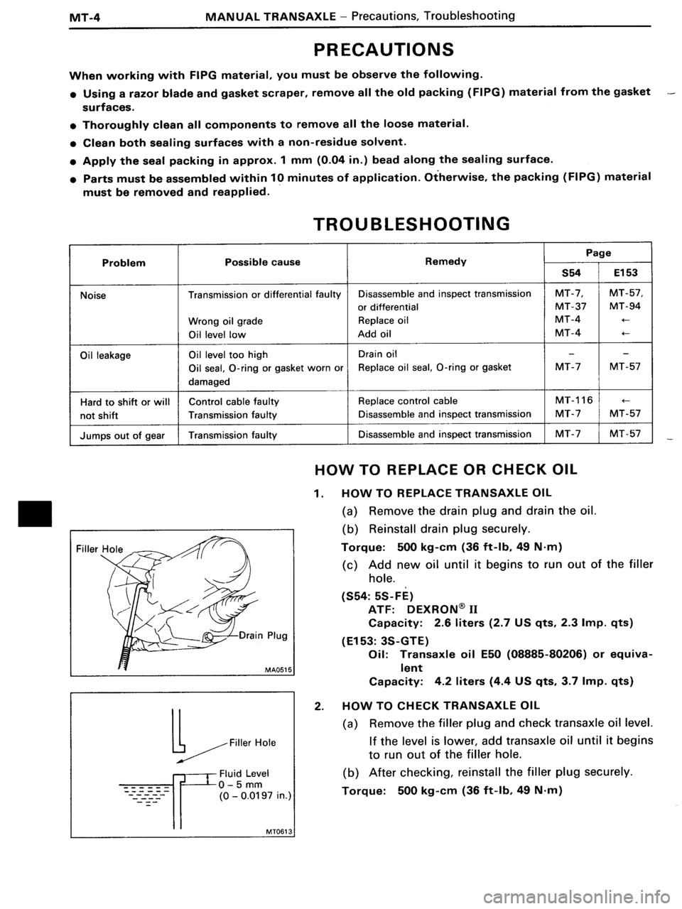 TOYOTA MR-2 1991  Factory Repair Manual 