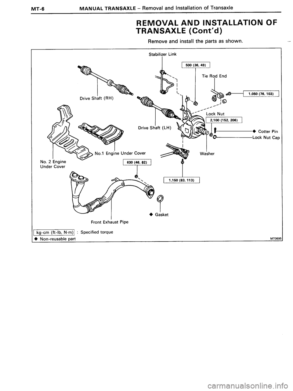 TOYOTA MR-2 1991  Factory Repair Manual 