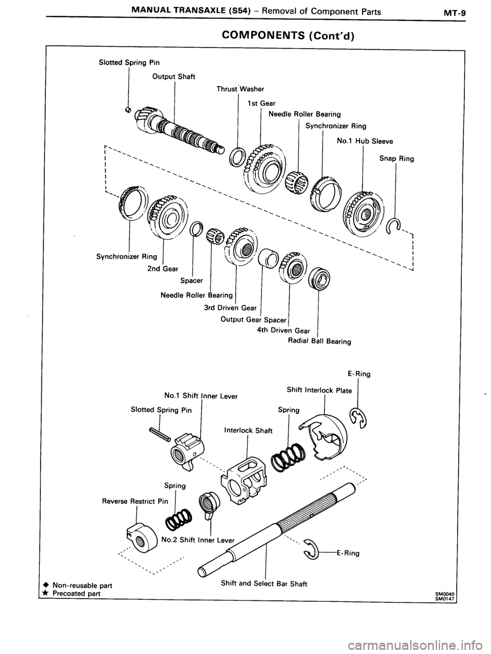 TOYOTA MR-2 1991  Factory Repair Manual 