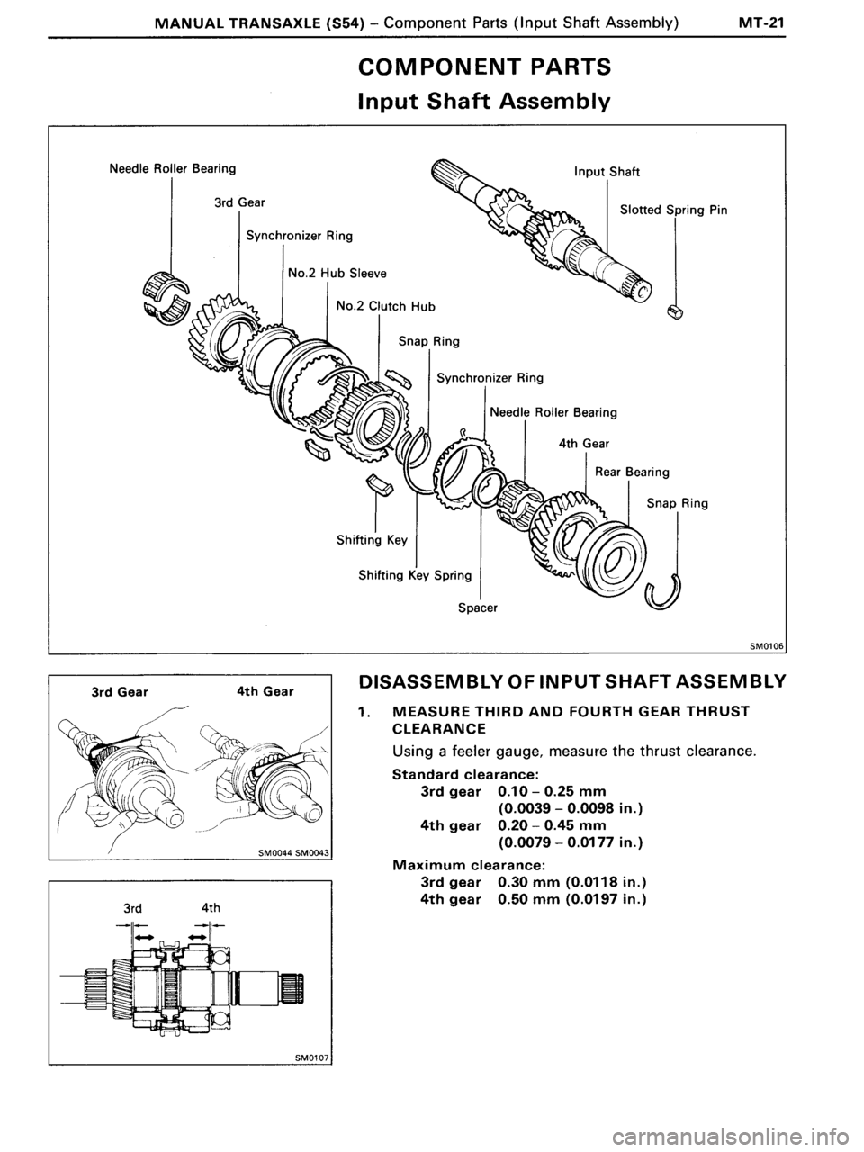 TOYOTA MR-2 1991  Factory Repair Manual 