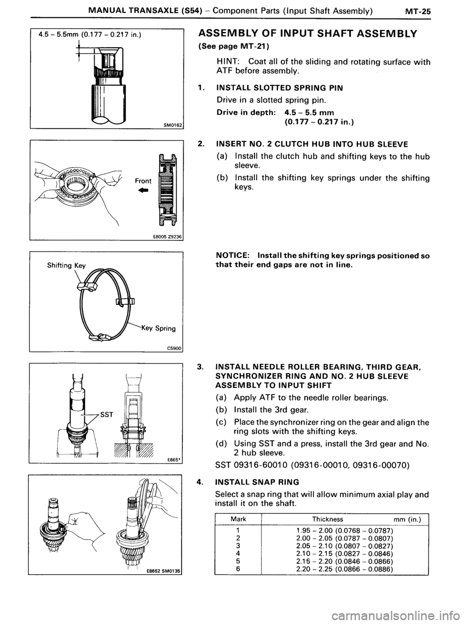 TOYOTA MR-2 1991  Factory Repair Manual 