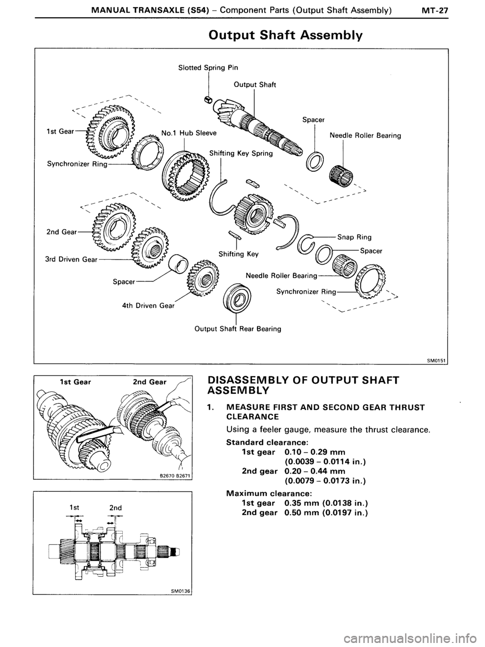 TOYOTA MR-2 1991  Factory Repair Manual 