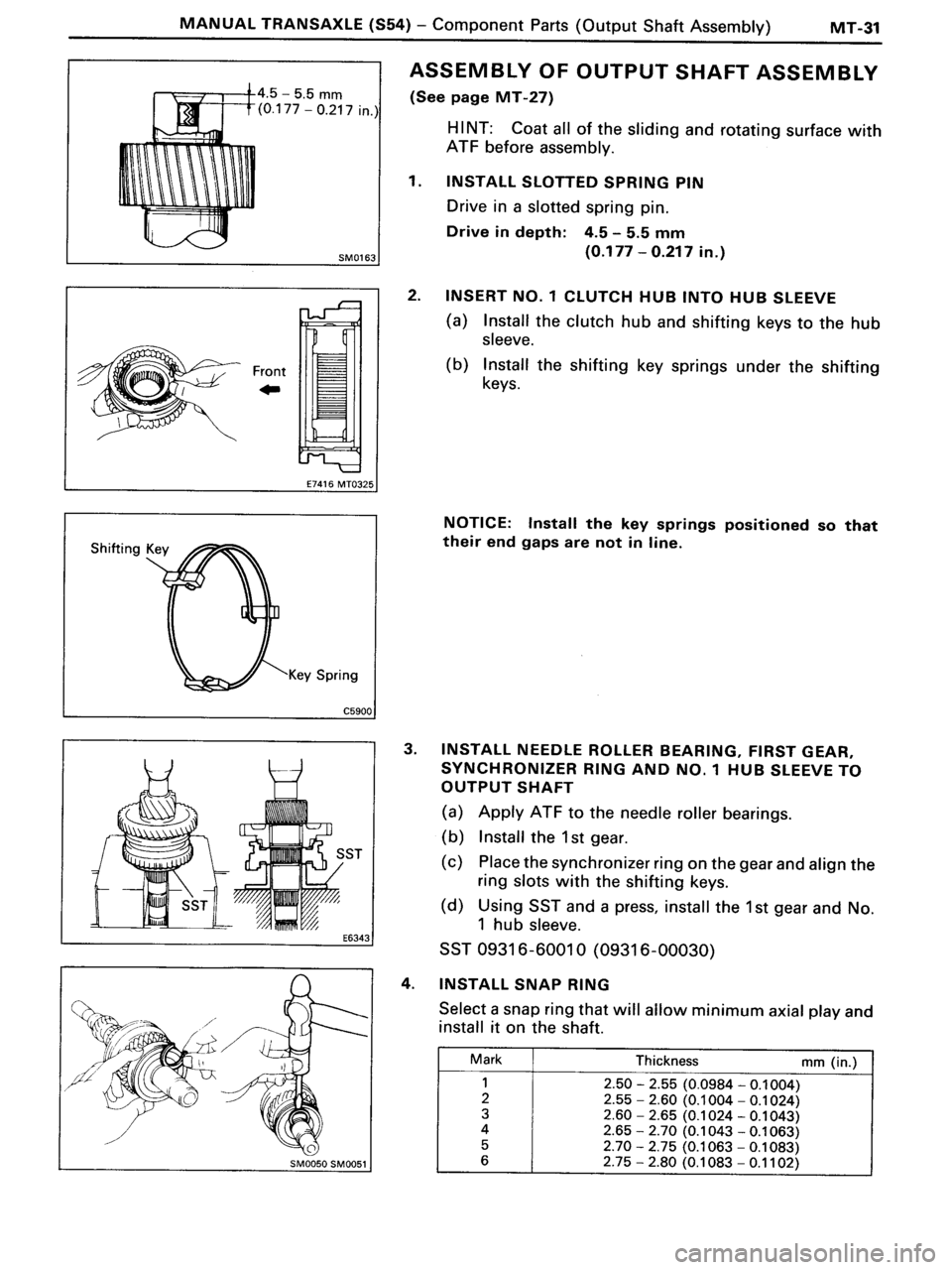 TOYOTA MR-2 1991  Factory Repair Manual 