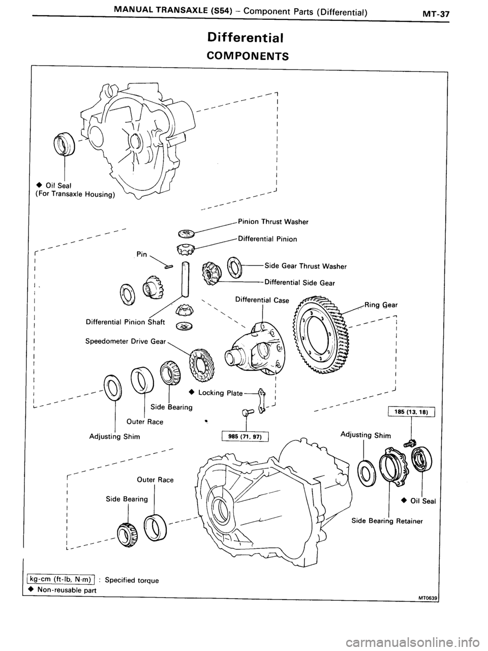 TOYOTA MR-2 1991  Factory Repair Manual 