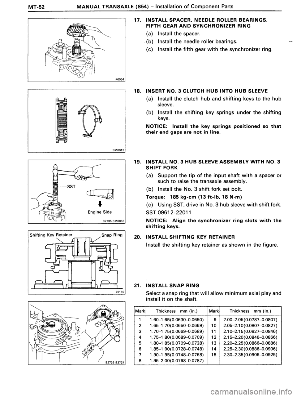 TOYOTA MR-2 1991  Factory Repair Manual 