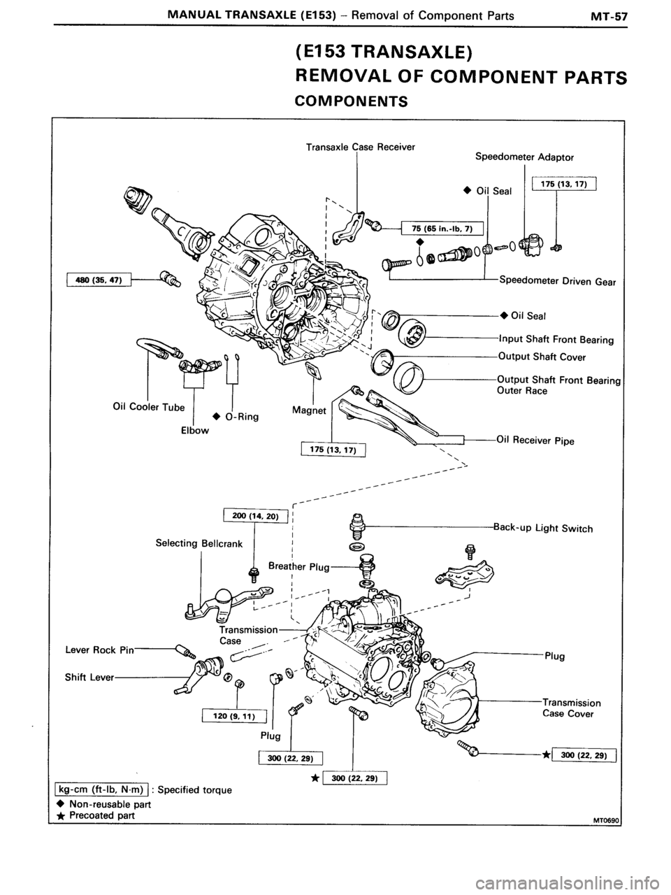 TOYOTA MR-2 1991  Factory Repair Manual 