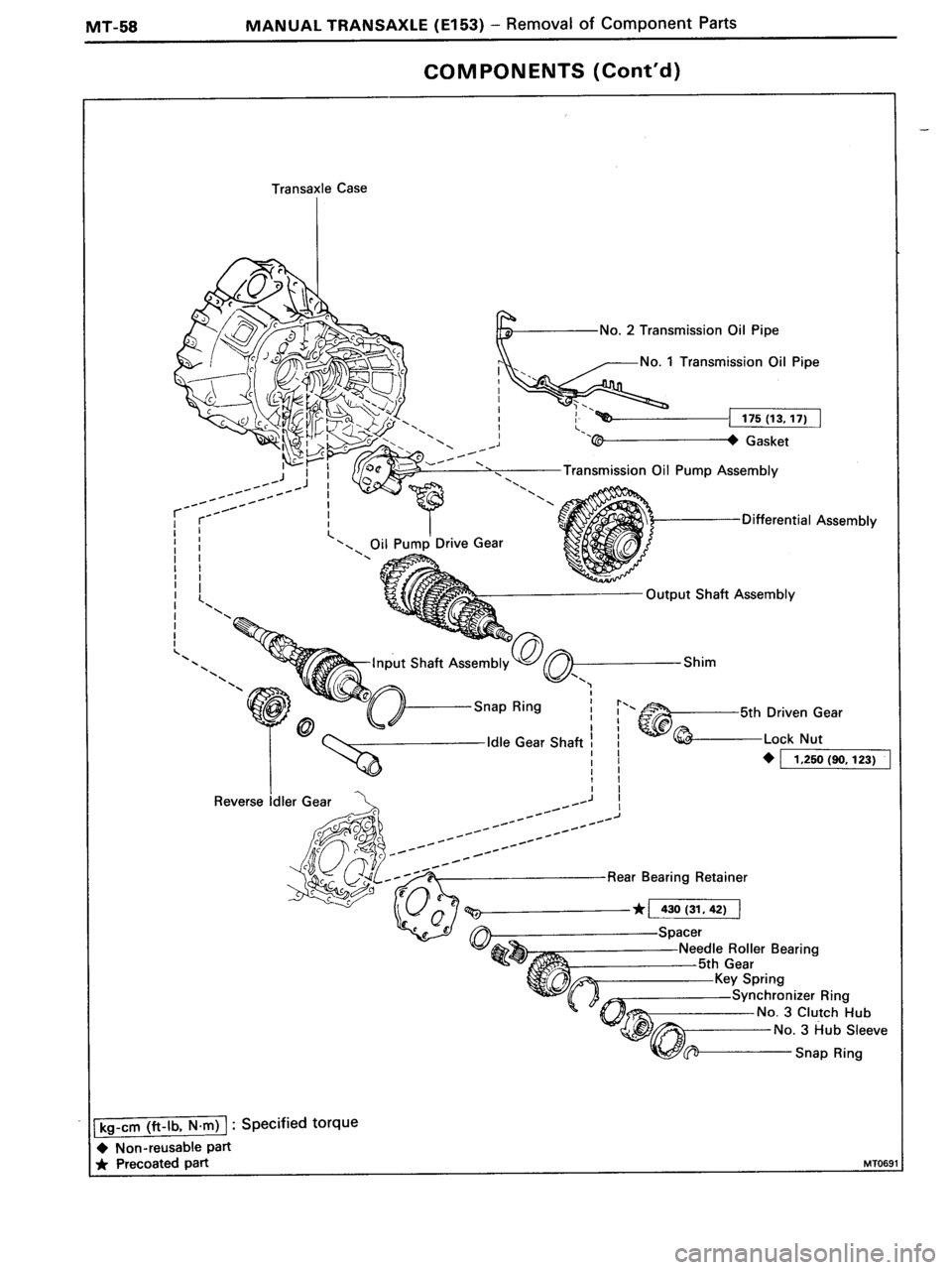 TOYOTA MR-2 1991  Factory Repair Manual 