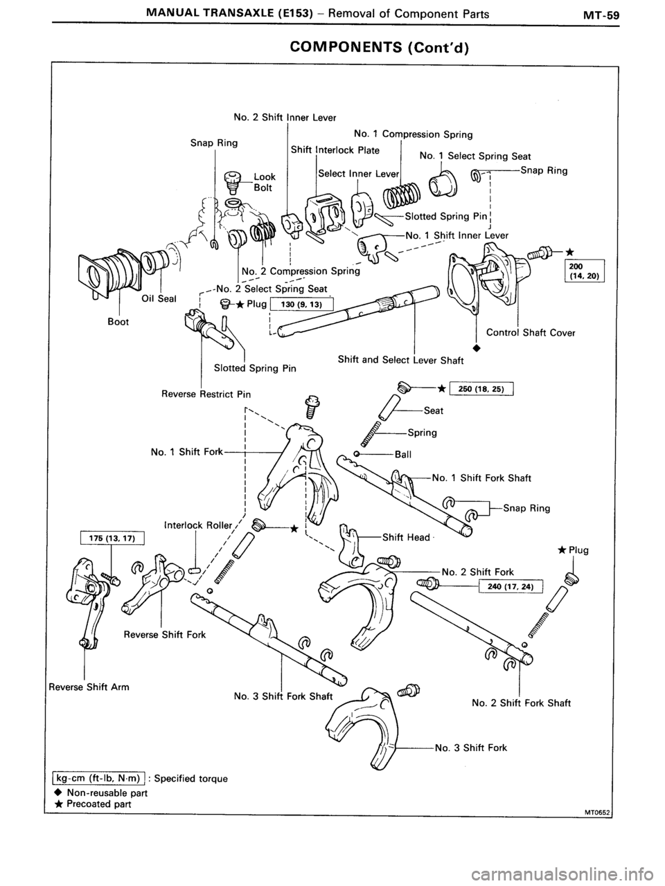 TOYOTA MR-2 1991  Factory Repair Manual 