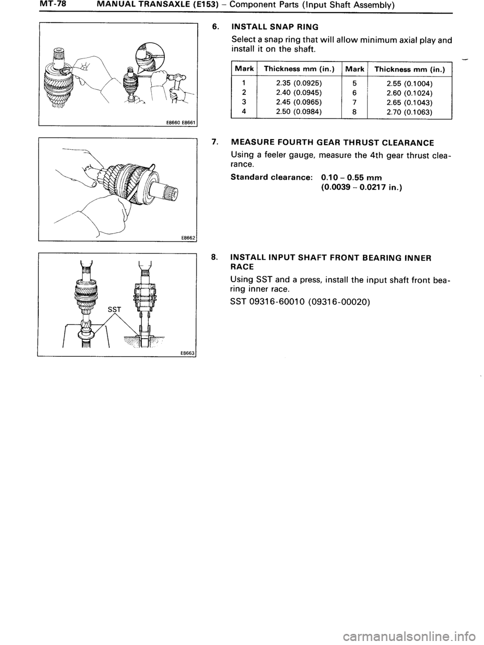 TOYOTA MR-2 1991  Factory Repair Manual 