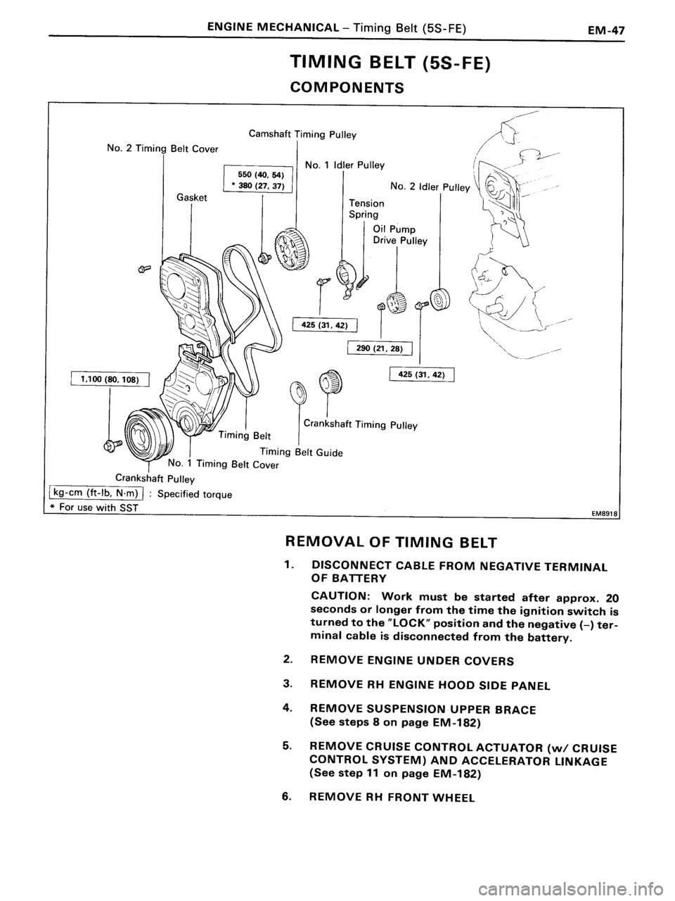 TOYOTA MR-2 1991  Factory Repair Manual 