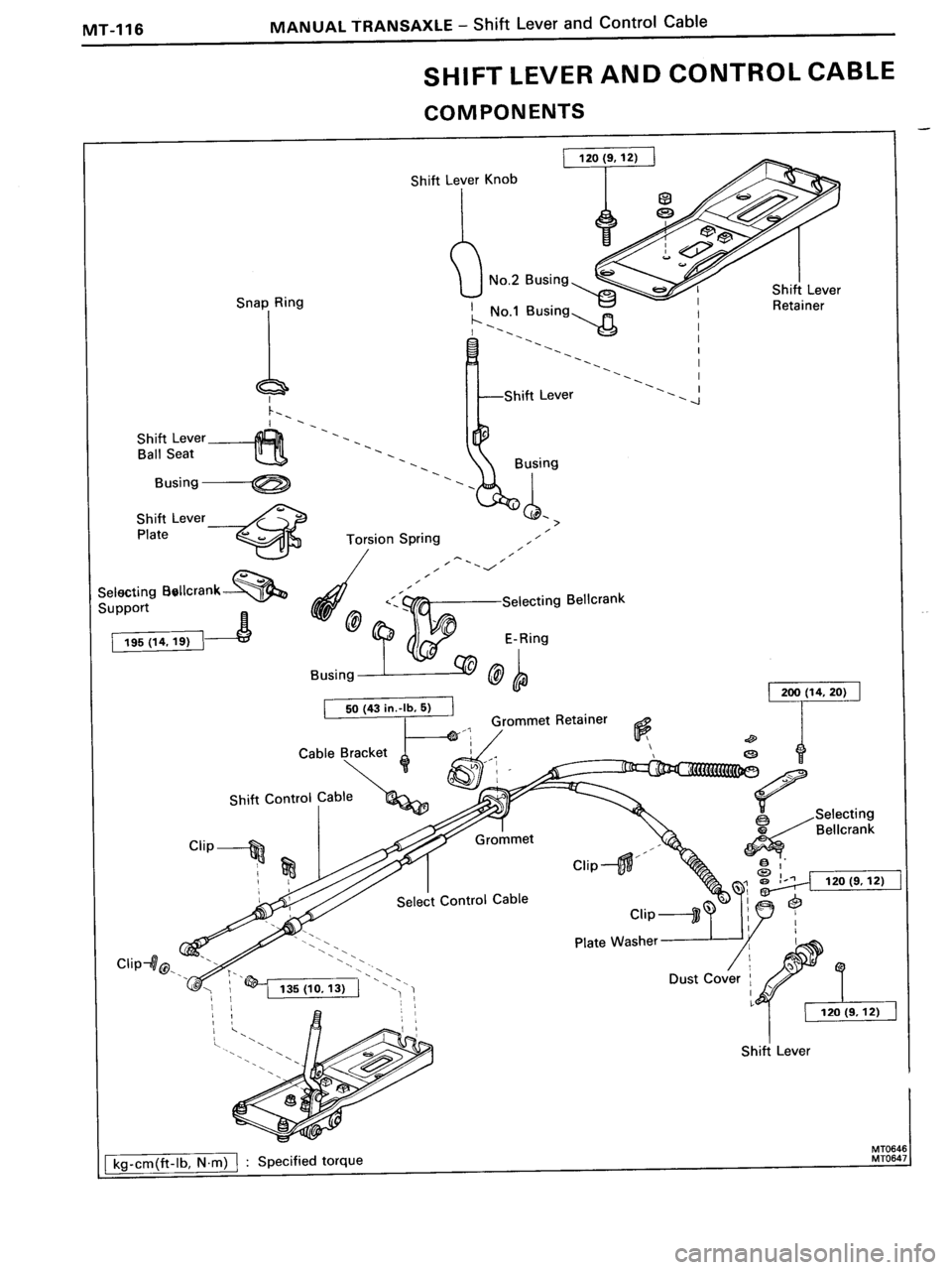 TOYOTA MR-2 1991  Factory Repair Manual 