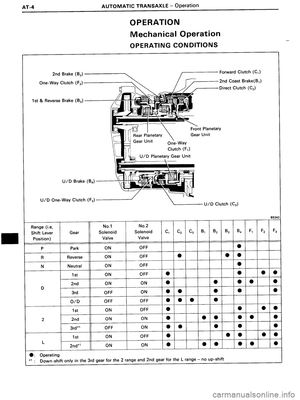 TOYOTA MR-2 1991  Factory Repair Manual 