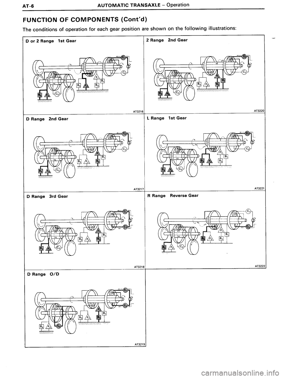 TOYOTA MR-2 1991  Factory Repair Manual 