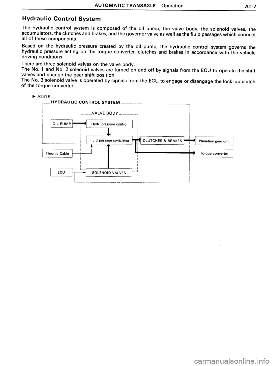 TOYOTA MR-2 1991  Factory Repair Manual 