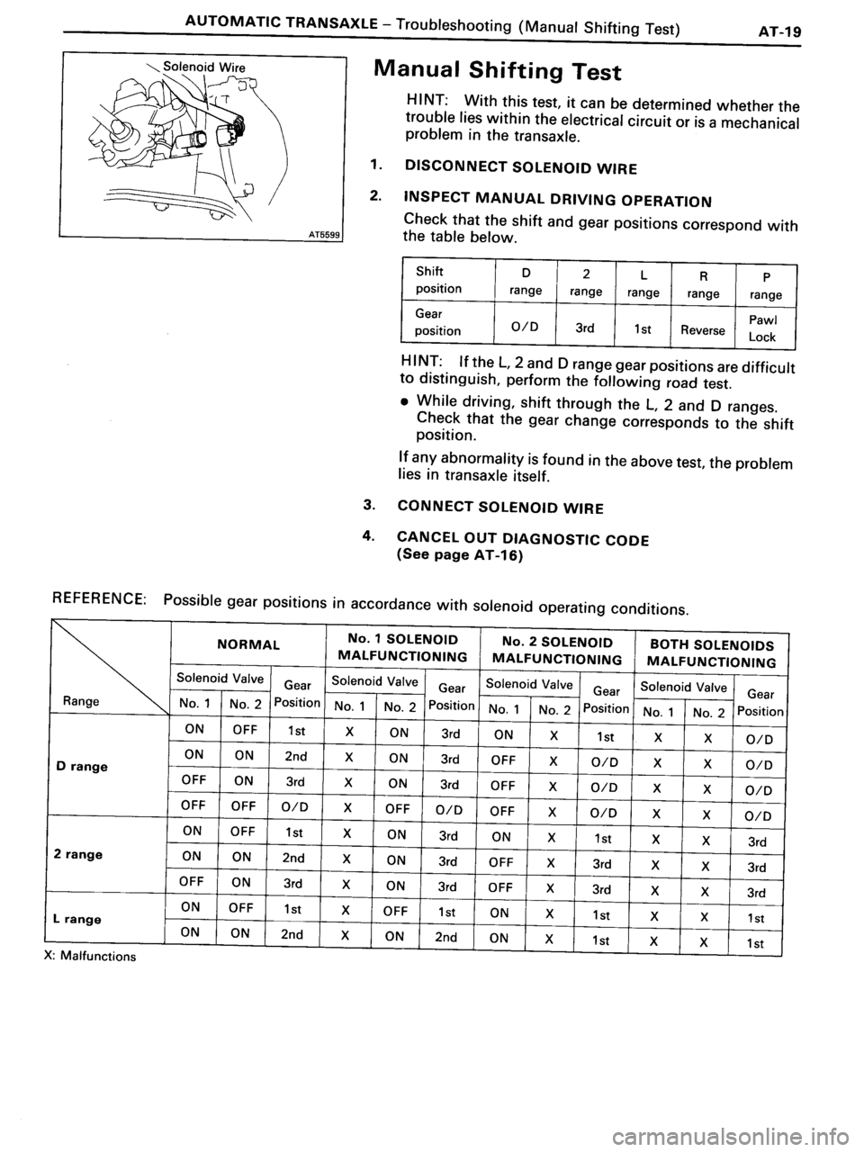 TOYOTA MR-2 1991  Factory Repair Manual 