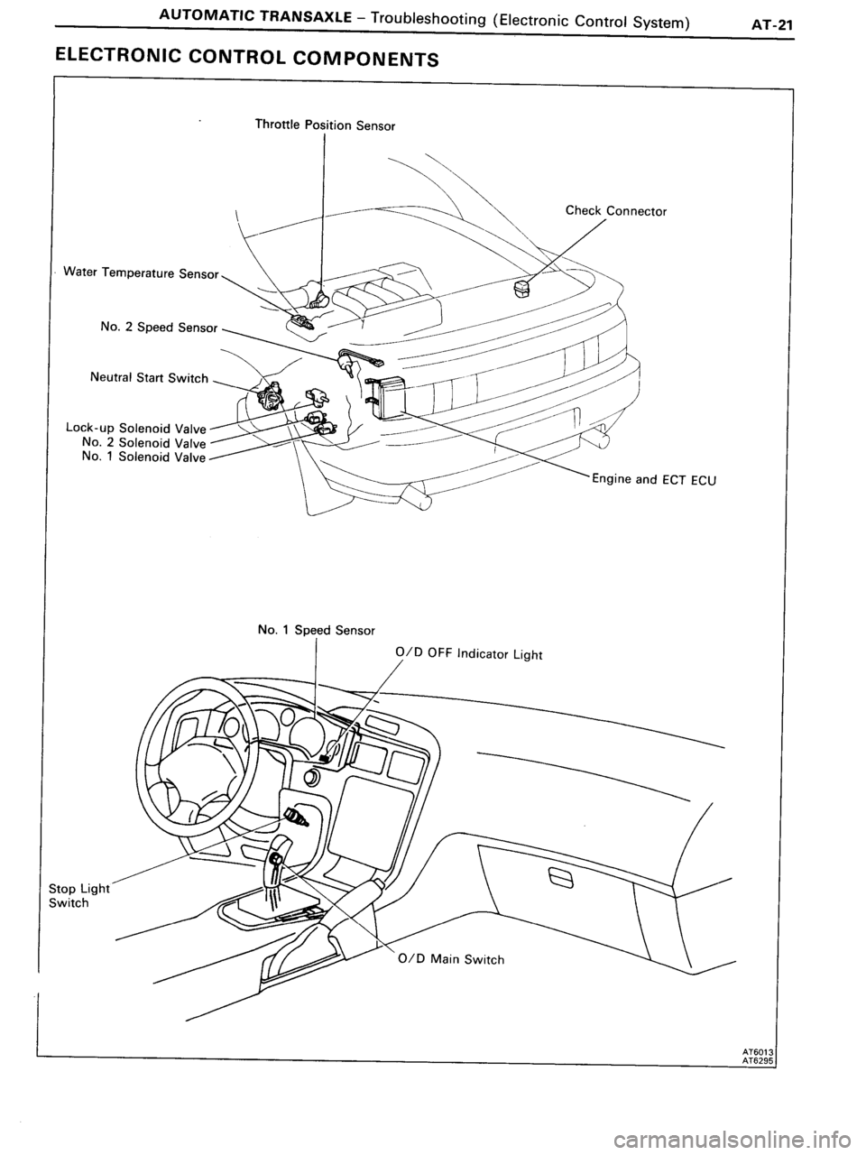 TOYOTA MR-2 1991  Factory Repair Manual 