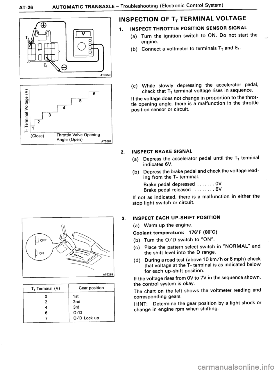 TOYOTA MR-2 1991  Factory Repair Manual 