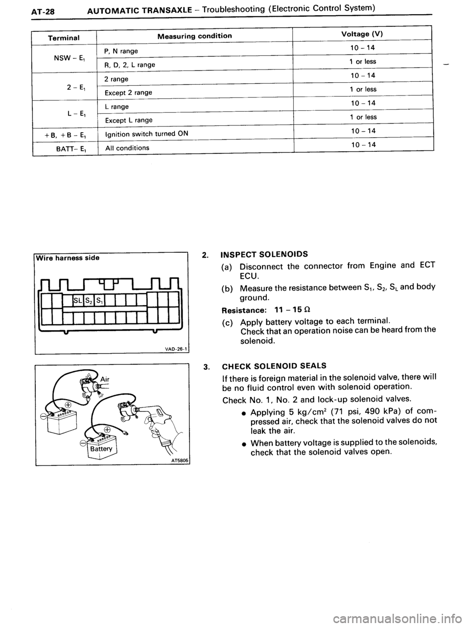 TOYOTA MR-2 1991  Factory Repair Manual 