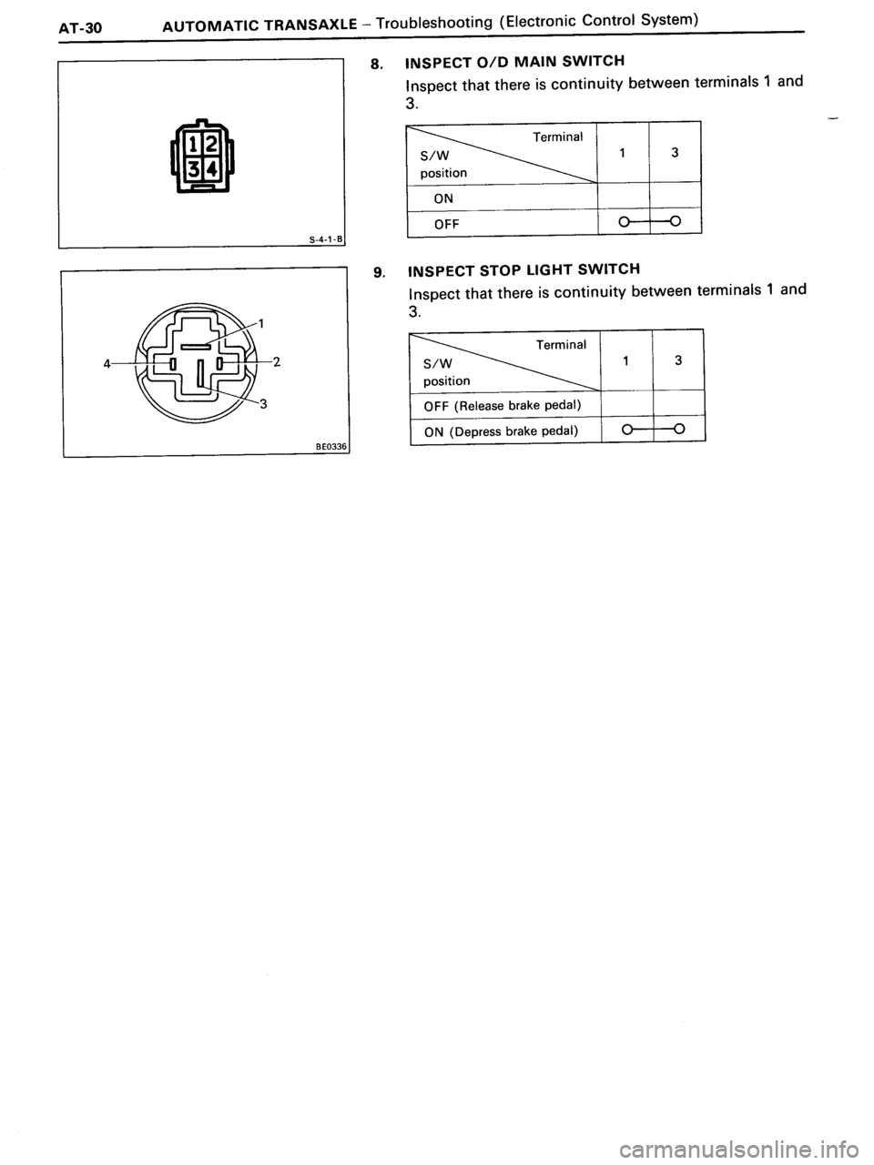 TOYOTA MR-2 1991  Factory Repair Manual 