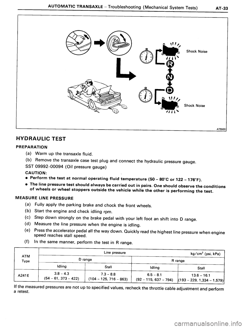 TOYOTA MR-2 1991  Factory Repair Manual 
