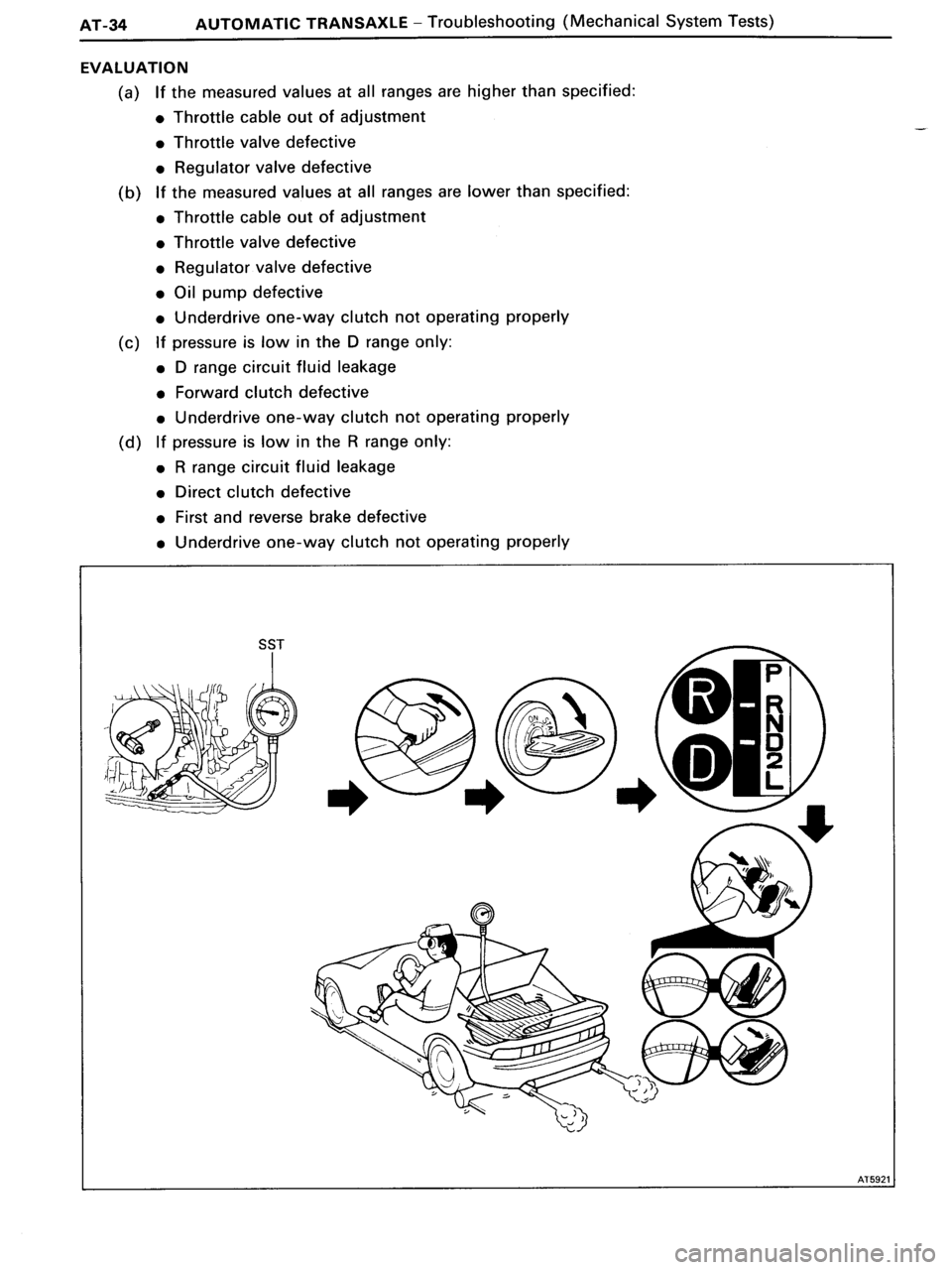 TOYOTA MR-2 1991  Factory Repair Manual 