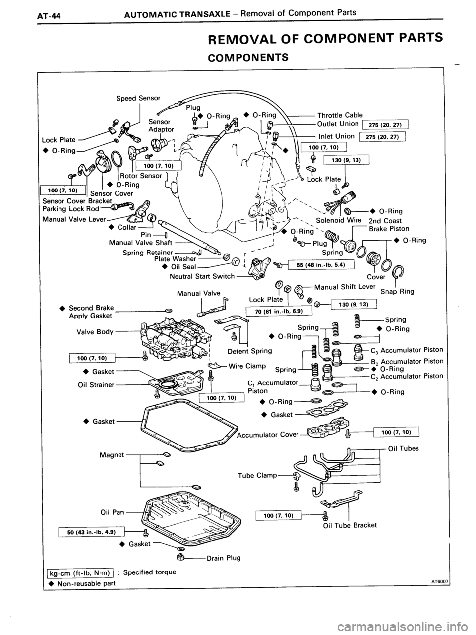 TOYOTA MR-2 1991  Factory Repair Manual 