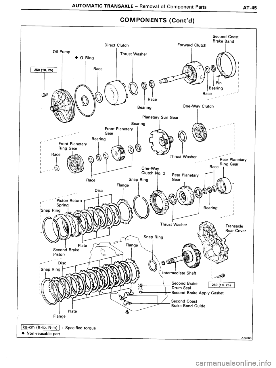 TOYOTA MR-2 1991  Factory Repair Manual 