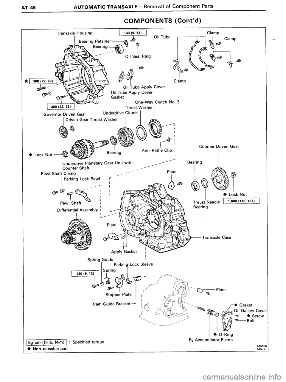 TOYOTA MR-2 1991  Factory Repair Manual 