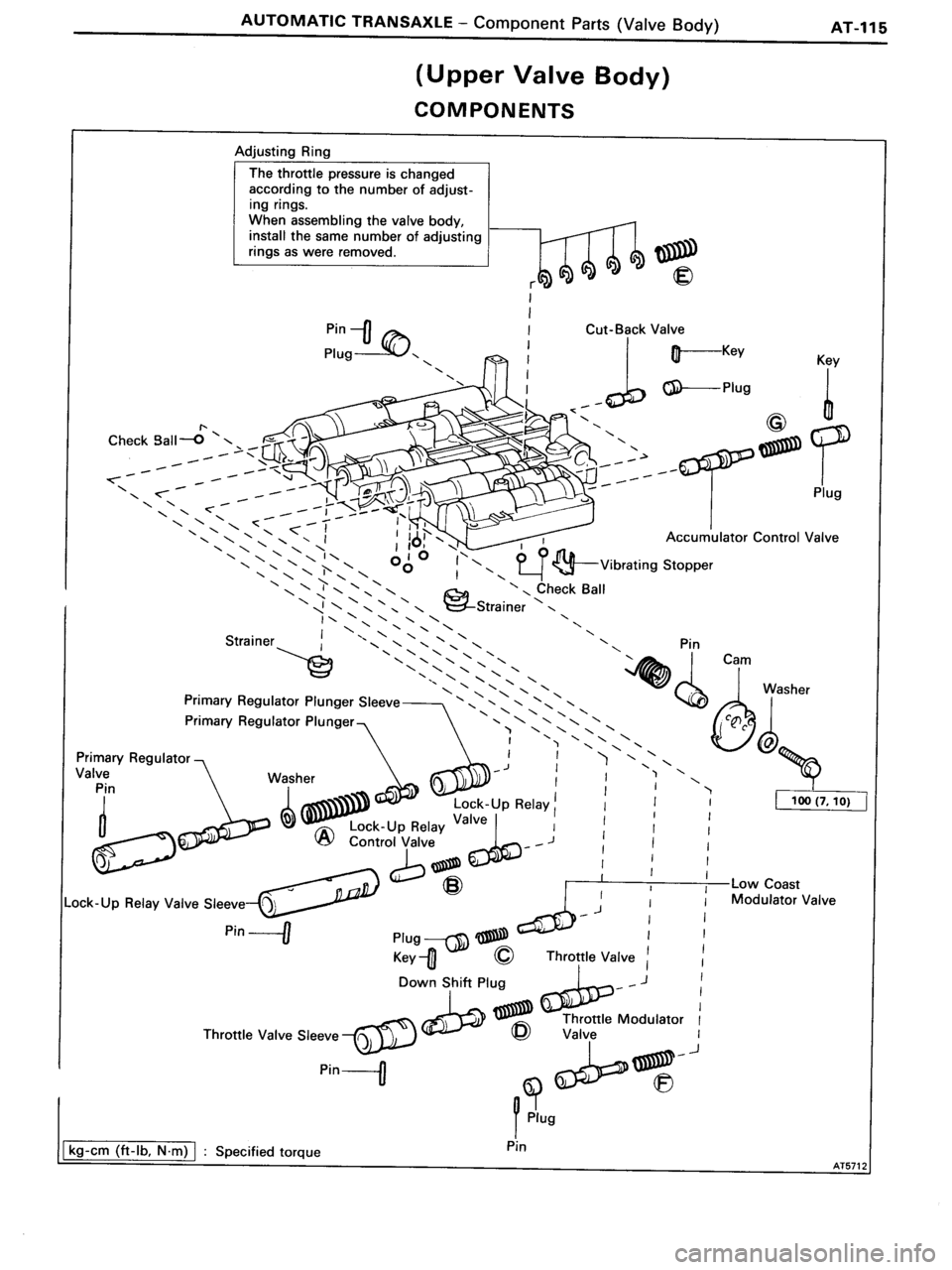 TOYOTA MR-2 1991  Factory Repair Manual 