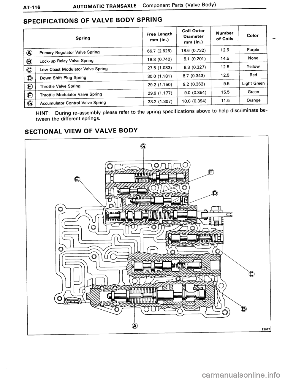 TOYOTA MR-2 1991  Factory Repair Manual 